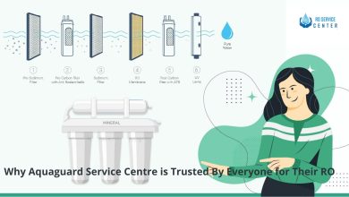 Why Aquaguard Service Centre is Trusted By Everyone for Their RO