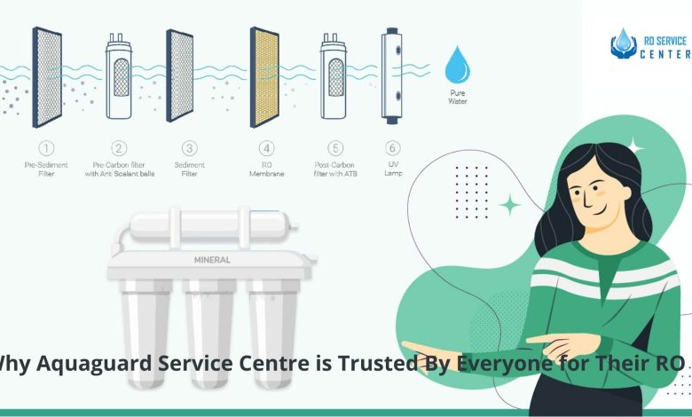 Why Aquaguard Service Centre is Trusted By Everyone for Their RO