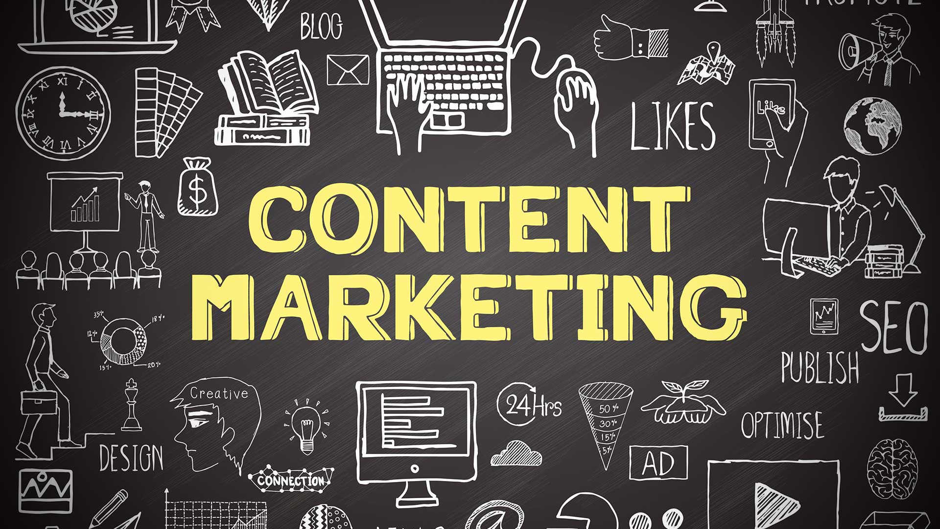 The Importance of Creating Relevant Blog Content For Your Business