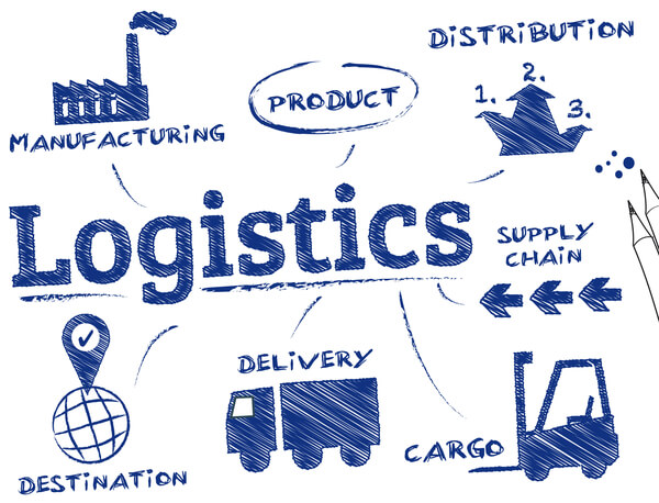 logistics management